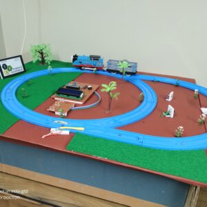 Train Security Project