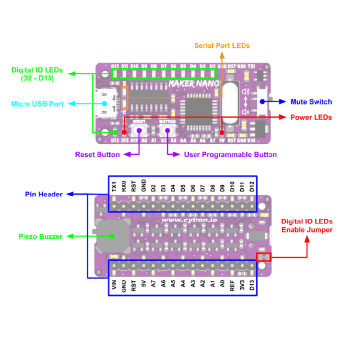 Cytron Maker Nano Development Board for Arduino Projects - Image 5