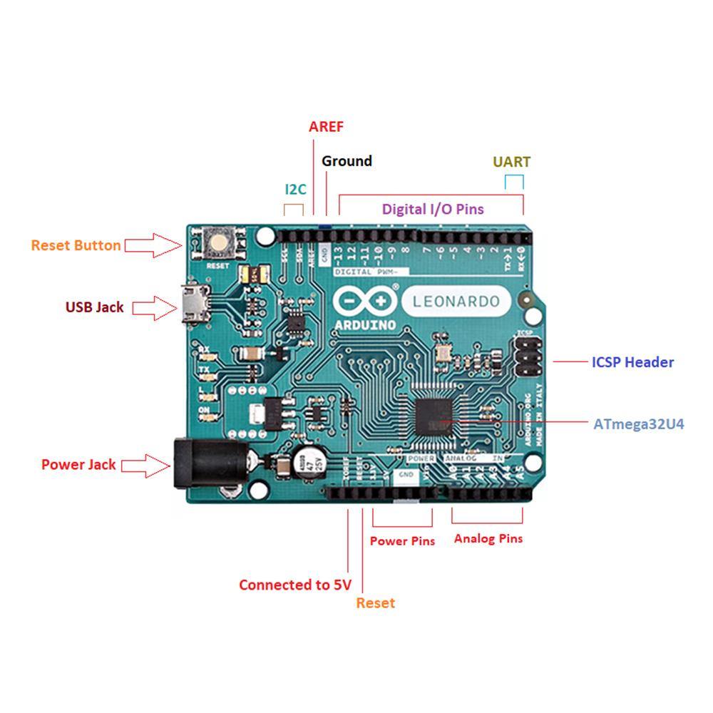 Arduino Leonardo with Headers - Image 7