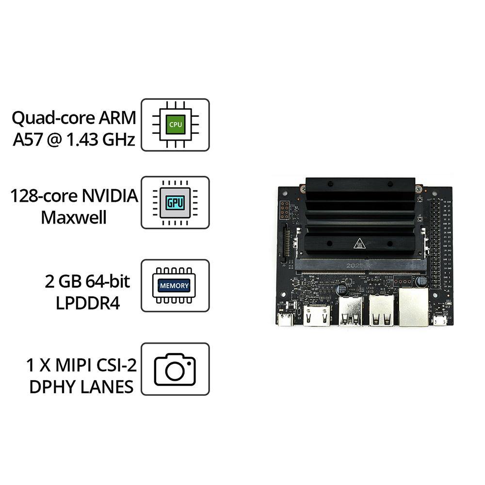 NVIDIA 2GB Jetson Nano Developer Kit - Image 3
